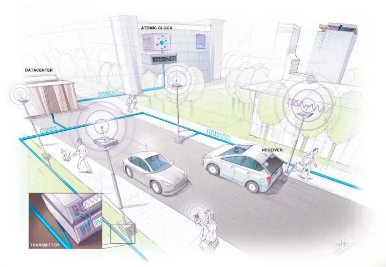 Přesnější než GPS: Nový navigační systém s přesností na 10 centimetrů